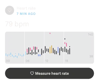 Oura Ring App view of daytime heart rate data